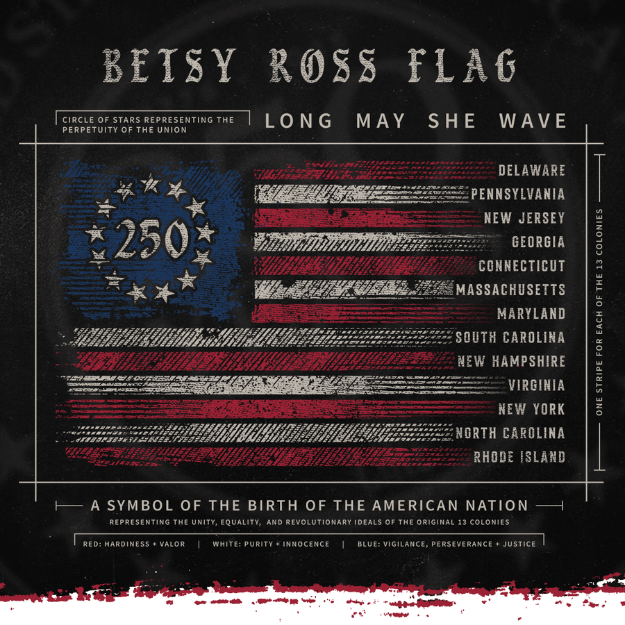 Betsy 250th