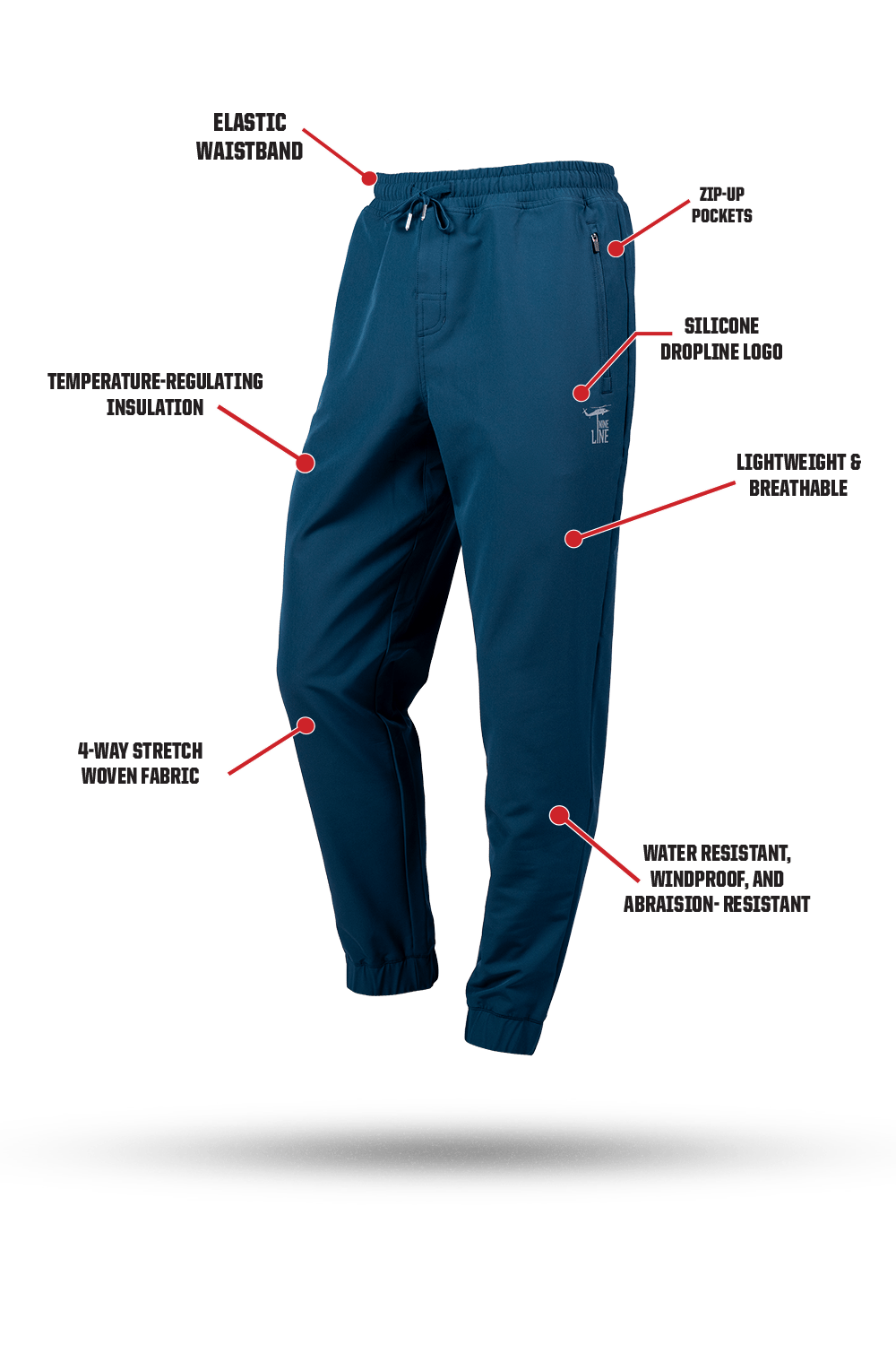 Men's Everyday Jogger W/Dropline