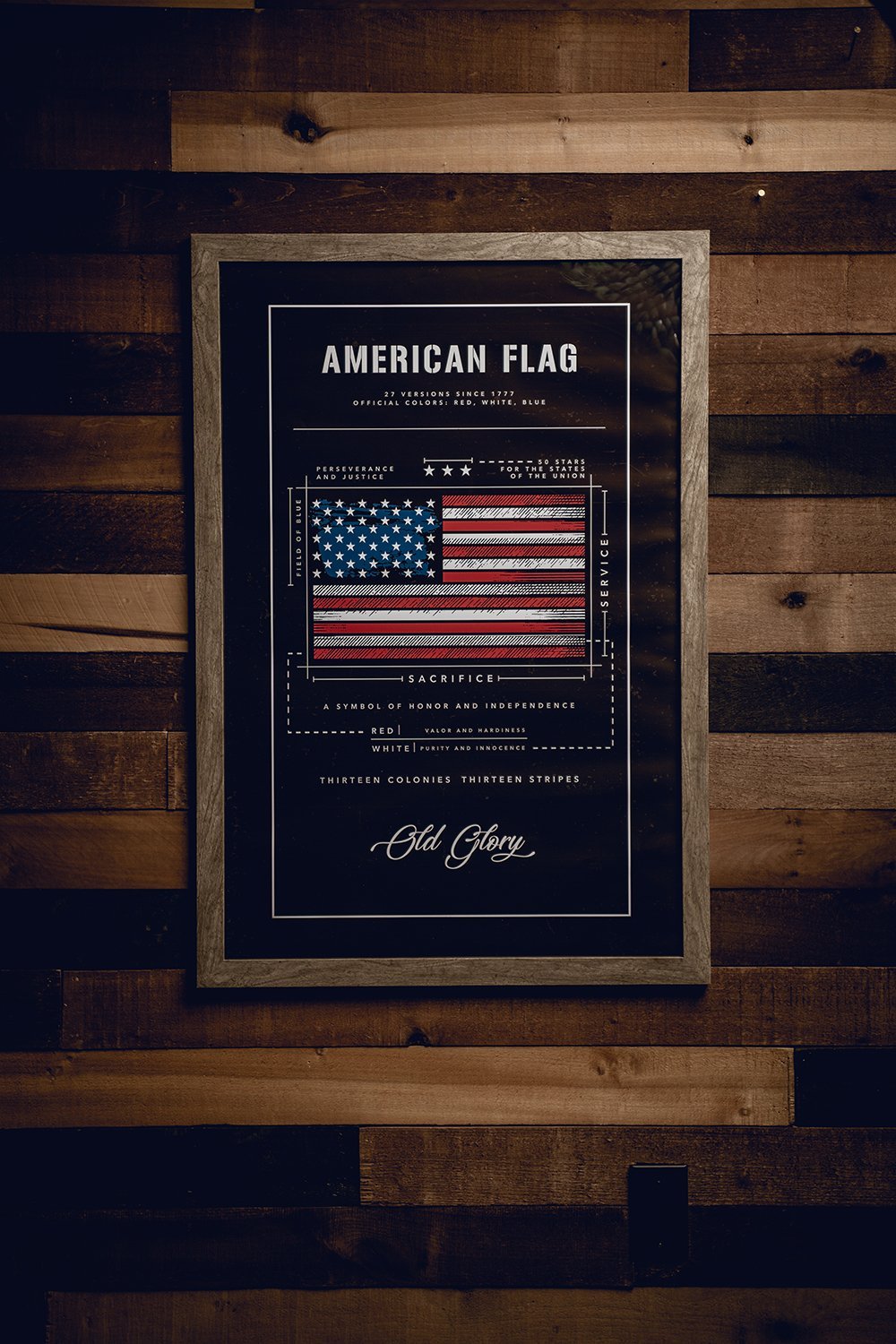 American Flag Schematic Poster [ON SALE] - Nine Line Apparel