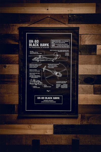 Black Hawk Schematic Poster [ON SALE] - Nine Line Apparel